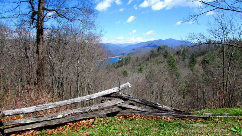 view of Smoky Mountains North Carolina