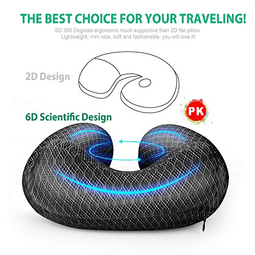 Inflatable Travel Neck Pillow & Storage Bag –Neck & Lumbar Support Cushion for Traveling, Office & Home Use –Comfortable… - Image 8